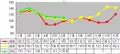 2010年6月安溪铁观音价格指数与行情分析