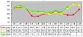 2010年9-10月安溪铁观音价格指数与行情分析
