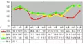 2011年1月安溪铁观音价格指数与行情分析