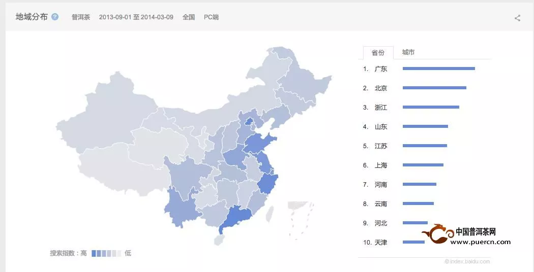 普洱茶投資分析：詳解古樹(shù)茶格局以及現(xiàn)狀