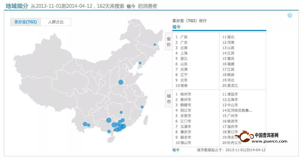 普洱茶企業(yè)品牌分析評估之福今