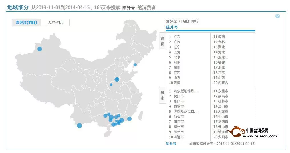 普洱茶企業(yè)評估之陳升號