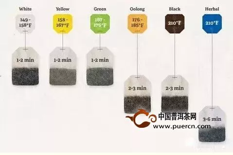 茶包也來賣萌！創(chuàng)意讓喝茶都這樣有愛！