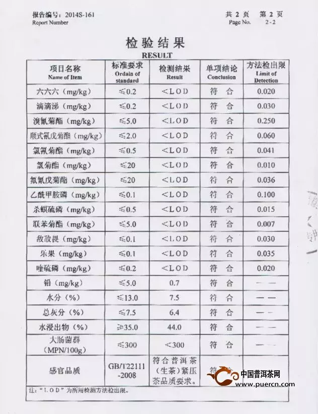 【下关沱茶】品质、品牌、安全－高山岩韵 