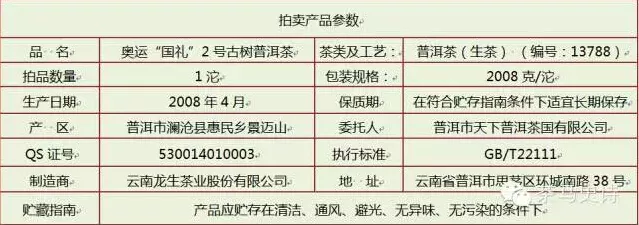 “茶马史诗”三件精品普洱茶11月5日线上线下同步拍卖