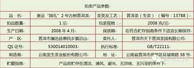 “茶馬史詩(shī)”三件精品普洱茶11月5日線上線下同步拍賣