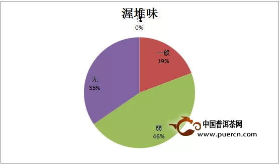 茶有千般滋味，品茶人自有万种说法