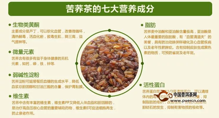 苦蕎茶是一種什么樣的茶？