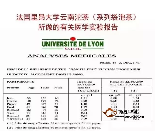 为什么普洱茶在法国不是茶是药?