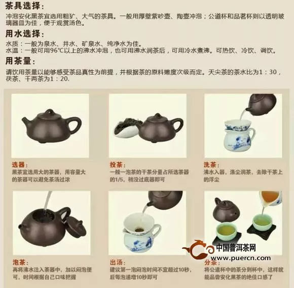 千兩茶沖泡方法