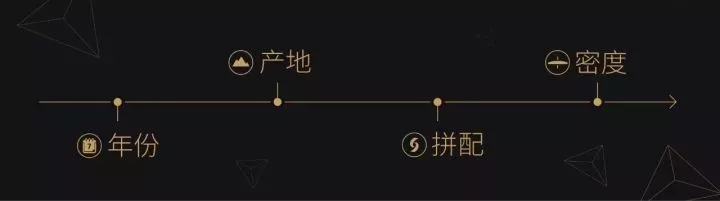 10月16日金斗之密度系列正式上市