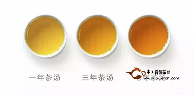 白茶是不是時間越長越好？