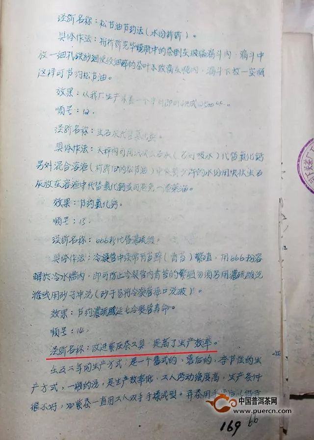 揭秘！！！红印沱茶及铁饼工艺档案大公开！