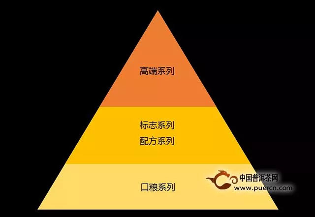 雙陳四大新品系列，讓“雙陳味”深入人心