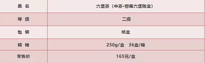 中茶：【“紅、濃、陳、醇”之“陳盒”】一抹陳香，凝固時間