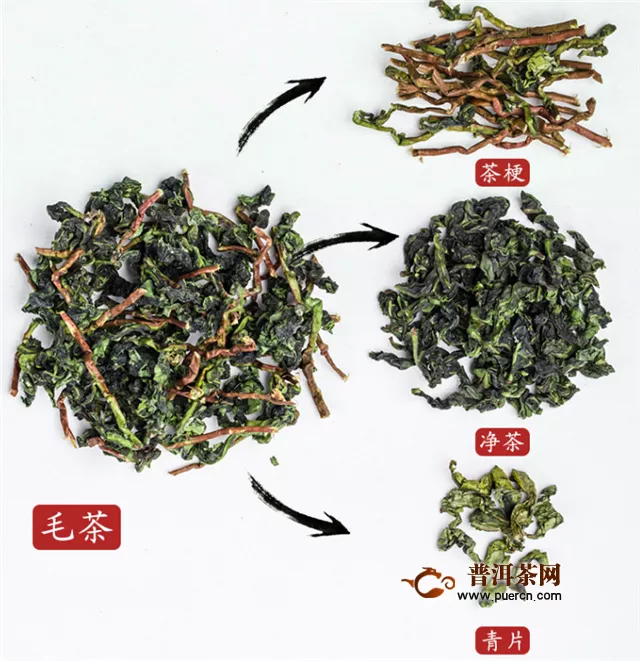 铁观音和乌龙茶中的武夷岩茶的泡法