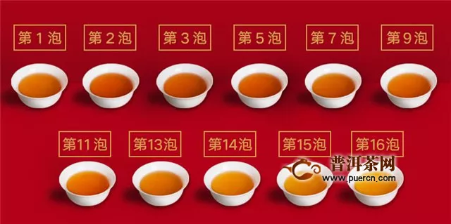 什么红茶最耐泡？滇红