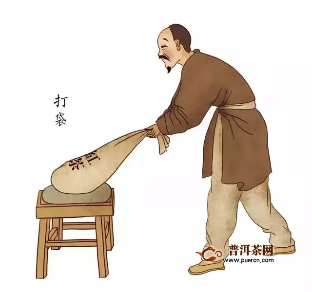 祁门红茶传统手工制作流程图（全流程）