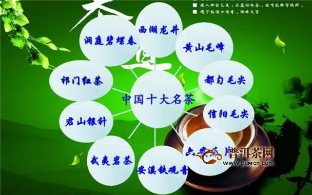 中国十大名茶中都有哪些茶属于绿茶