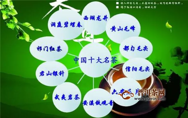 那些茶叶属于乌龙茶