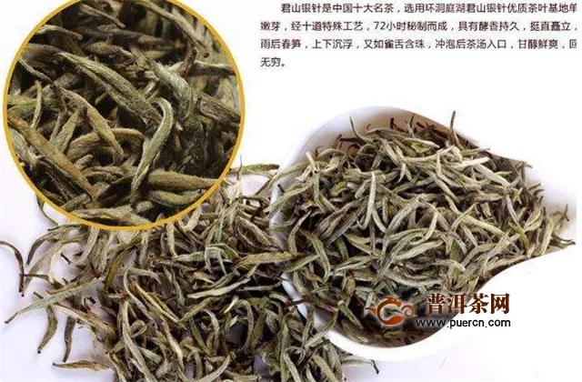 黄茶和乌龙茶的代表品种的品质特征