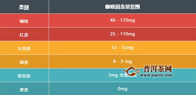 吉普號茶山黑話180:一噸茶換10噸鋼？它才是國家認(rèn)證“茶界王者榮耀”