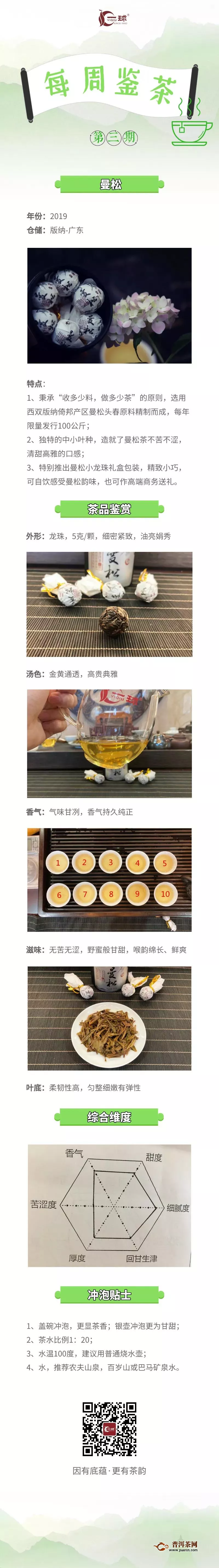 一球茶业每周鉴茶：曼松龙珠
