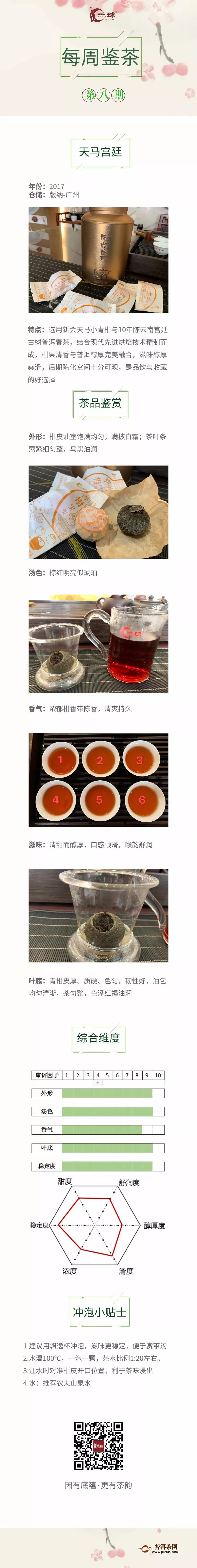 一球茶业每周鉴茶：天马宫廷小青柑