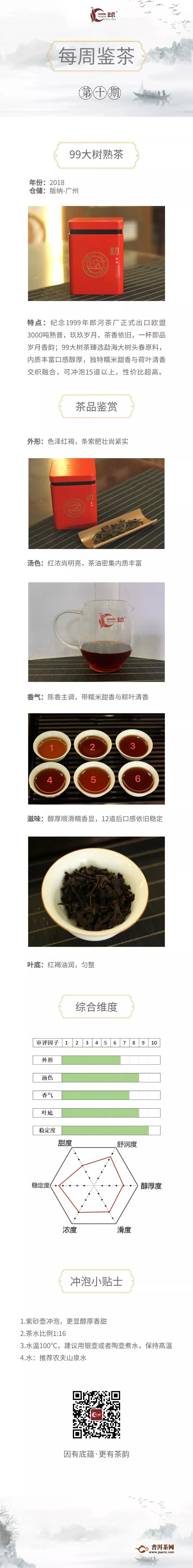 一球茶业每周鉴茶：99大树茶