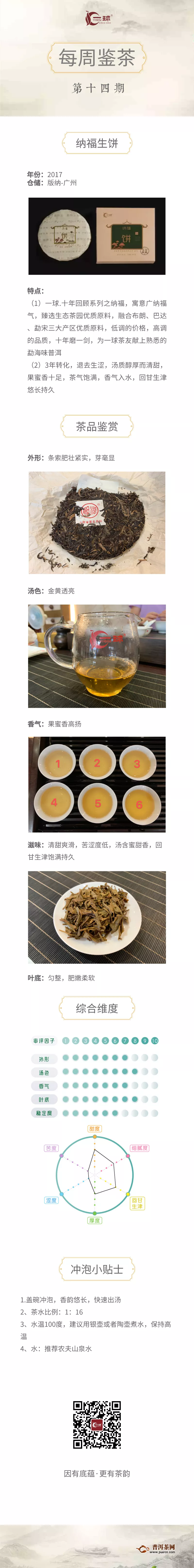 一球茶业每周鉴茶：纳福生饼